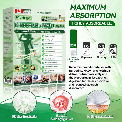 𝐂𝐀 𝐃𝐨𝐜𝐭𝐨𝐫 𝐑𝐞𝐜𝐨𝐦𝐦𝐞𝐧𝐝𝐞𝐝💲|𝐌𝐑𝐄𝐕𝐁𝑺𝑰𝑵® 𝐔𝐩𝐠𝐫𝐚𝐝𝐞𝐝 𝐋𝐚𝐫𝐠𝐞-𝐂𝐨𝐯𝐞𝐫𝐚𝐠𝐞 𝟏𝟎-𝐢𝐧-𝟏 𝐀𝐝𝐯𝐚𝐧𝐜𝐞𝐝 𝐍𝐚𝐧𝐨 𝐌𝐢𝐜𝐫𝐨𝐧𝐞𝐞𝐝𝐥𝐞 𝐏𝐚𝐭𝐜𝐡 (𝐉𝐮𝐬𝐭 𝐨𝐧𝐜𝐞 𝐚 𝐝𝐚𝐲, 𝐯𝐢𝐬𝐢𝐛𝐥𝐞 𝐜𝐡𝐚𝐧𝐠𝐞𝐬 𝐢𝐧 𝟕 𝐝𝐚𝐲𝐬)