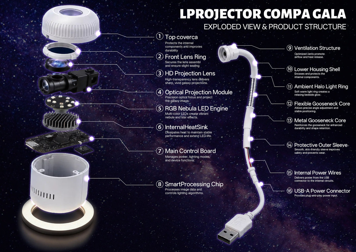 🌌𝐁𝐢𝐥𝐥𝐡𝐨𝐥® 💟𝐍𝐄𝐗𝐓-𝐆𝐄𝐍 𝐒𝐌𝐀𝐑𝐓 𝐏𝐑𝐎𝐉𝐄𝐂𝐓𝐈𝐎𝐍 𝐇𝐃 𝐒𝐦𝐚𝐫𝐭 𝐃𝐲𝐧𝐚𝐦𝐢𝐜 𝟓𝐃 𝐇𝐨𝐥𝐨𝐠𝐫𝐚𝐩𝐡𝐢𝐜 𝐍𝐢𝐠𝐡𝐭 𝐋𝐢𝐠𝐡𝐭 𝐏𝐫𝐨𝐣𝐞𝐜𝐭𝐨𝐫