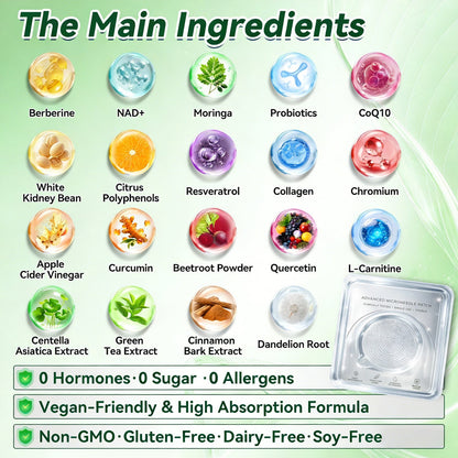𝐂𝐀 𝐃𝐨𝐜𝐭𝐨𝐫 𝐑𝐞𝐜𝐨𝐦𝐦𝐞𝐧𝐝𝐞𝐝💲|𝐌𝐑𝐄𝐕𝐁𝑺𝑰𝑵® 𝐔𝐩𝐠𝐫𝐚𝐝𝐞𝐝 𝐋𝐚𝐫𝐠𝐞-𝐂𝐨𝐯𝐞𝐫𝐚𝐠𝐞 𝟏𝟎-𝐢𝐧-𝟏 𝐀𝐝𝐯𝐚𝐧𝐜𝐞𝐝 𝐍𝐚𝐧𝐨 𝐌𝐢𝐜𝐫𝐨𝐧𝐞𝐞𝐝𝐥𝐞 𝐏𝐚𝐭𝐜𝐡 (𝐉𝐮𝐬𝐭 𝐨𝐧𝐜𝐞 𝐚 𝐝𝐚𝐲, 𝐯𝐢𝐬𝐢𝐛𝐥𝐞 𝐜𝐡𝐚𝐧𝐠𝐞𝐬 𝐢𝐧 𝟕 𝐝𝐚𝐲𝐬)